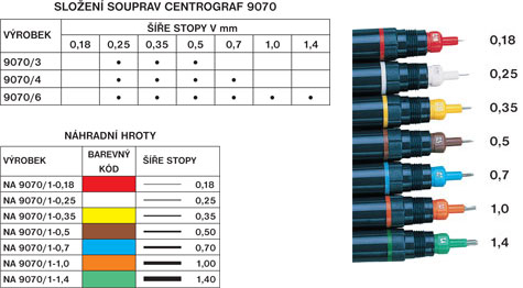 Рапидограф 0.18мм sela Рапидограф 0.18мм sela