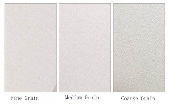 Скетчбук для акв. "Черный", склейка, 300 г/м2, А4 (195х270мм), 100% хлопок, гладкая, 20л