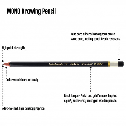Набор графитовых карандашей "Mono Drawing Pencil" Set (6+1) с ластиком-ручкой