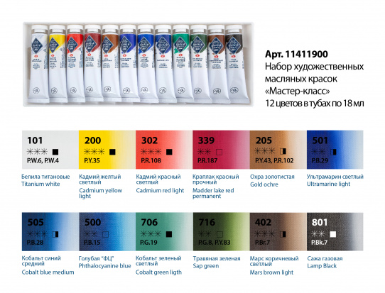 Набор масляных красок "Мастер-Класс" Третьяковская галарея, 12 цв. по 18мл
