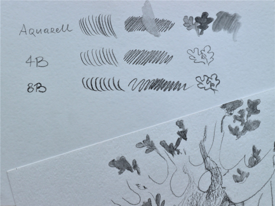 Карандаш водорастворимый графитовый "Progresso" 4B  sela25