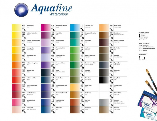Набор акварельных красок в кюветах Daler Rowney "Aquafine", 12шт