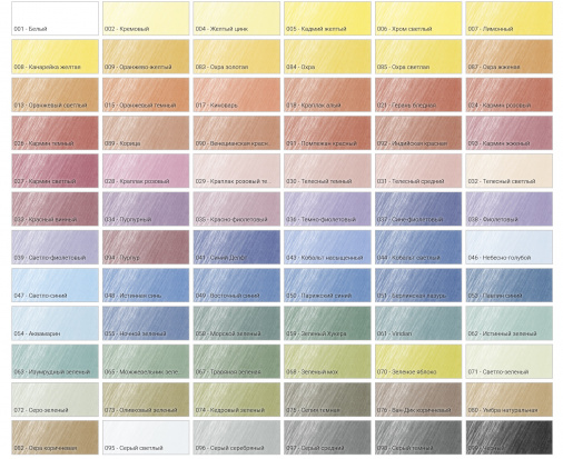 Набор цветных карандашей "Rembrandt Polycolor" 72 цв.