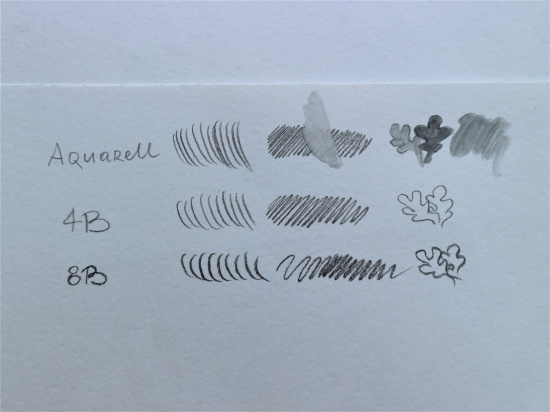 Карандаш цельнографитовый "Progresso" 6B