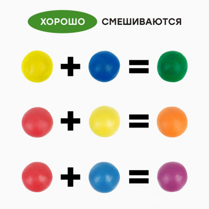 Пластилин восковой мягкий Гамма "Пчелка", 12 цветов, 180г, со стеком, картон. упаковка