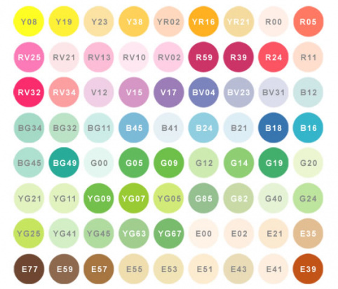 Набор маркеров Copic Classic C 72цв