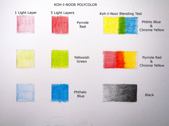 Цветной карандаш "Polycolor", №022, салатовый 