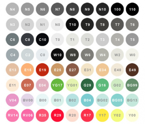 Набор маркеров Copic Classic B 72цв