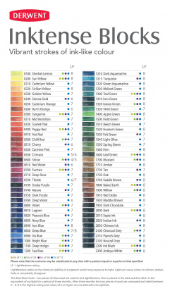 Набор акварельных мелков "Inktense" 72 цв.