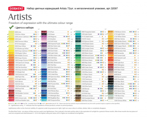 Набор цветных карандашей "Artists" 72 цв. в металле