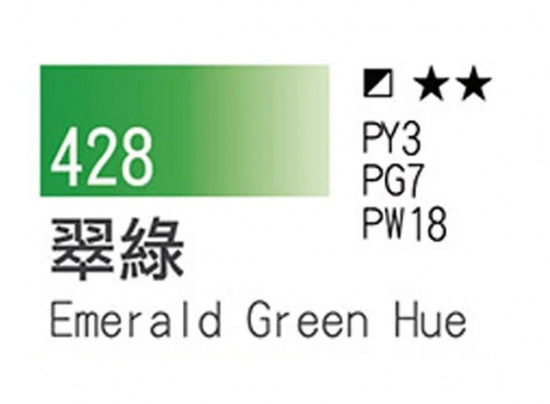 Краска акварельная "Watercolor Pro" 428 зеленый изумрудный 7,5 мл sela25