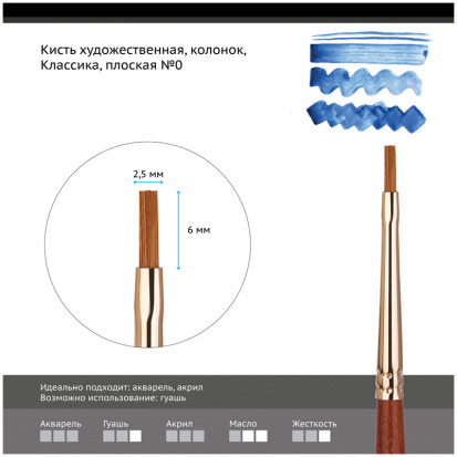 Кисть художественная "Классика", колонок, плоская, №0