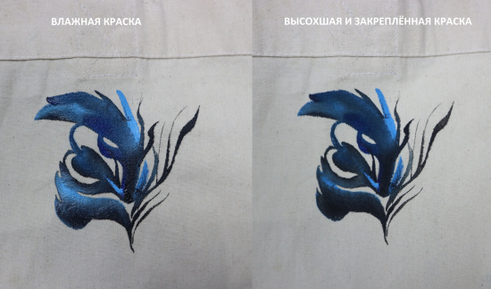 Акрил по ткани Decola, синий темный 50мл