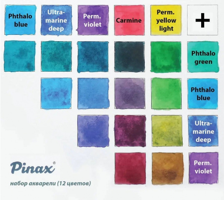 PINAX Акварельные краски "Artists" в кювете